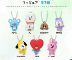 くら寿司 BT21 フィギュアコンプリートセット