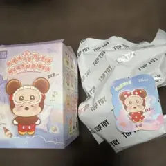 Item thumbnail for item cb396320-4693-41bc-8bc9-58e2cec85545