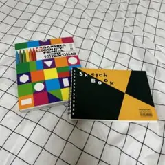 Item thumbnail for item 9cc81f21-113f-4d85-8101-146dafb18fbd