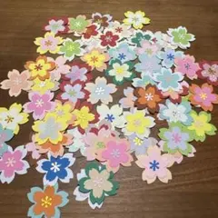 Item thumbnail for item c90b7a1f-e1c6-4882-9120-80b829538d45