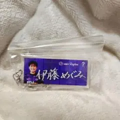 Item thumbnail for item 7da7173f-1875-4c5b-b2ea-872c2295ff59