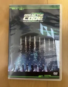 INI BREAK THE CODE 2022 DVD フォトカード付き