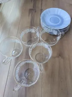 Item thumbnail for item ad788189-4e66-4a11-81f1-4072507c1571