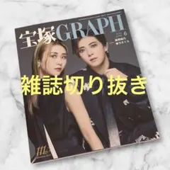 Item thumbnail for item 29713c11-a6f3-443e-bd27-0a94f3e0cca2