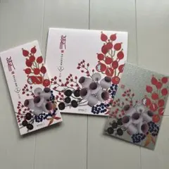 Item thumbnail for item 6093412c-a30e-48e3-b70f-75e8ef58828d