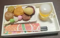 Item thumbnail for item af709018-a13d-4e00-8bef-58499661f764