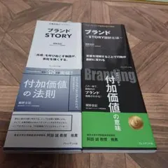 ブランド STORY & 付加価値の法則 セット