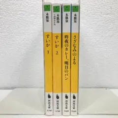 Item thumbnail for item cdaa3fc3-613a-4abb-b9aa-4af54f4bac60