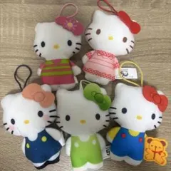 マクドナルド　ハローキティ