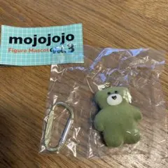 mojojojo ガチャ フィギュアマスコット　Vol.3 Matcha