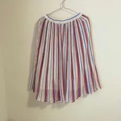 Item thumbnail for item 3ff57195-c3c6-419c-a87b-ded5f19f559a