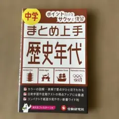 Item thumbnail for item 209e35c1-20e5-49d9-9402-32b082d411e2