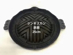 Item thumbnail for item 49b4c4e3-2903-428b-98f6-2a39fcb08582