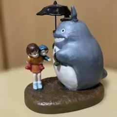 オルゴール キャラクターグッズ