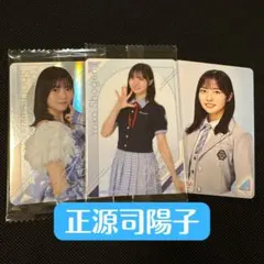 Item thumbnail for item e3bb2b33-e674-497c-b802-ca58949e379e