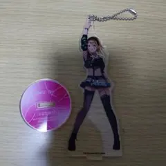 アイドルマスターシャイニーカラーズ