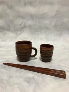 Item thumbnail for item 070025bf-9ab6-4537-841a-da228b1bea06