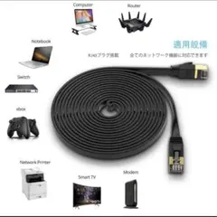 未使用　LANケーブ（3M)鍍金銅線 コネクタ テレビも適用イーサネットケーブル