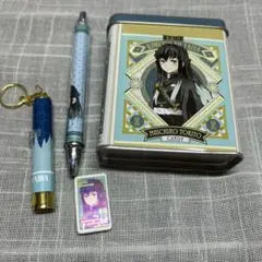 Item thumbnail for item b00194a6-6c59-4a87-82ff-4d14dc03068e