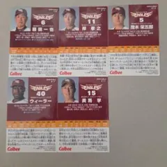 Item thumbnail for item 2ae1d1aa-a326-4a20-b151-9221a6640a30