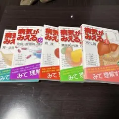 Item thumbnail for item 57f04b43-17d2-4275-aa45-b733bee70834