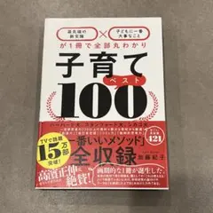 ひろ様 リクエスト 2点 まとめ商品