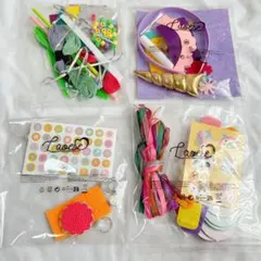 Item thumbnail for item e0dbb851-039d-44a2-943d-9b012c3b7f20