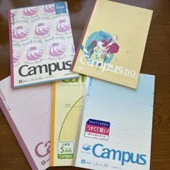 コクヨ株主優待Campus ノート5冊セット