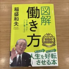 Item thumbnail for item 729abfeb-103d-430c-a464-7776fcad69ba