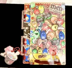 Item thumbnail for item 378c40a0-b2f7-4ed1-99be-eba4fedc0d6d