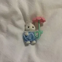 Item thumbnail for item f27e6ff4-a62a-46fd-a713-99b6097b3dd1