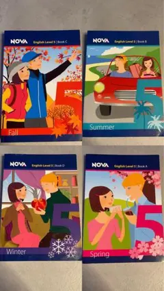 Item thumbnail for item 04a4c7b0-c347-4764-9802-c150e427289d