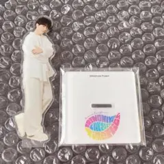 Item thumbnail for item 4b7b6585-cf64-4361-8317-170f849801e5