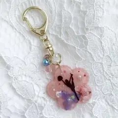 Item thumbnail for item 6e2308ce-cc00-46dd-a076-9576fdd1ff00