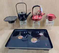 Item thumbnail for item 80340876-0992-4cd9-979f-bbb1ffc9af9a