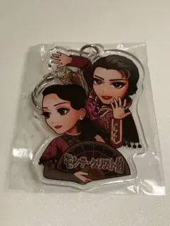 Item thumbnail for item 2f2ae081-b4ba-4018-840a-5023369c37db