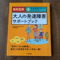 Item thumbnail for item 053d90bc-da99-4a6c-810e-d2d30ca93105