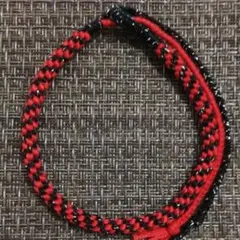 Item thumbnail for item 29d41124-a0cd-4220-baed-f3e588117a68