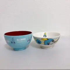 Item thumbnail for item b43b7240-3478-47c0-bf90-1abaab244c6a