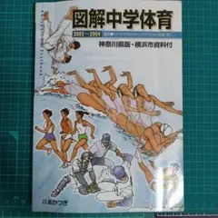 図解中学体育 2002〜2004 神奈川県版 横浜市資料付のサムネイル