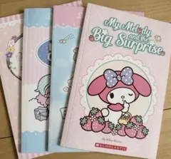 Item thumbnail for item b7ef0f9c-ff7c-4cd6-a203-a9a66ec86c3b