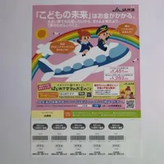 むさしの村１日無料入園券　５名分のサムネイル