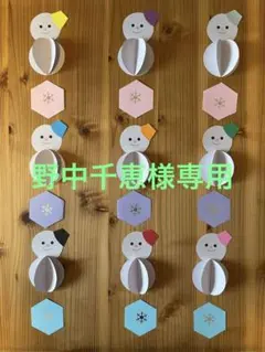 壁面飾り　1月の壁面　冬の壁面　雪だるま　SnowMan 保育