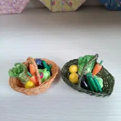 Item thumbnail for item 23486772-5316-4cf1-a11d-aa38097e0c7a