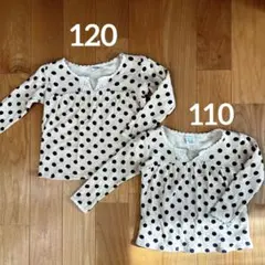 Item thumbnail for item fbf666b6-7bf8-4152-a779-a5d1555b33d2