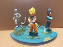 2026年最新】ナメック星 ジオラマの人気アイテム - メルカリ