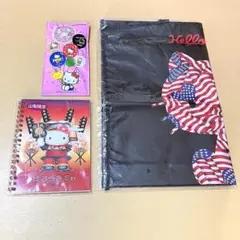 Item thumbnail for item dd450e6f-b96d-42a9-bf21-70acac9b6d05