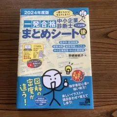 Natto様 リクエスト 2点 まとめ商品