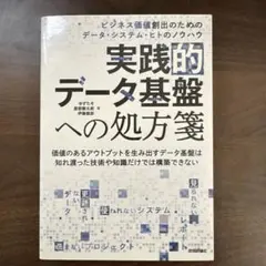 あるま様 リクエスト 2点 まとめ商品