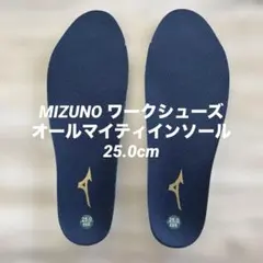 Item thumbnail for item 1b2a48a3-9286-4aca-b0db-532ef1ded40b